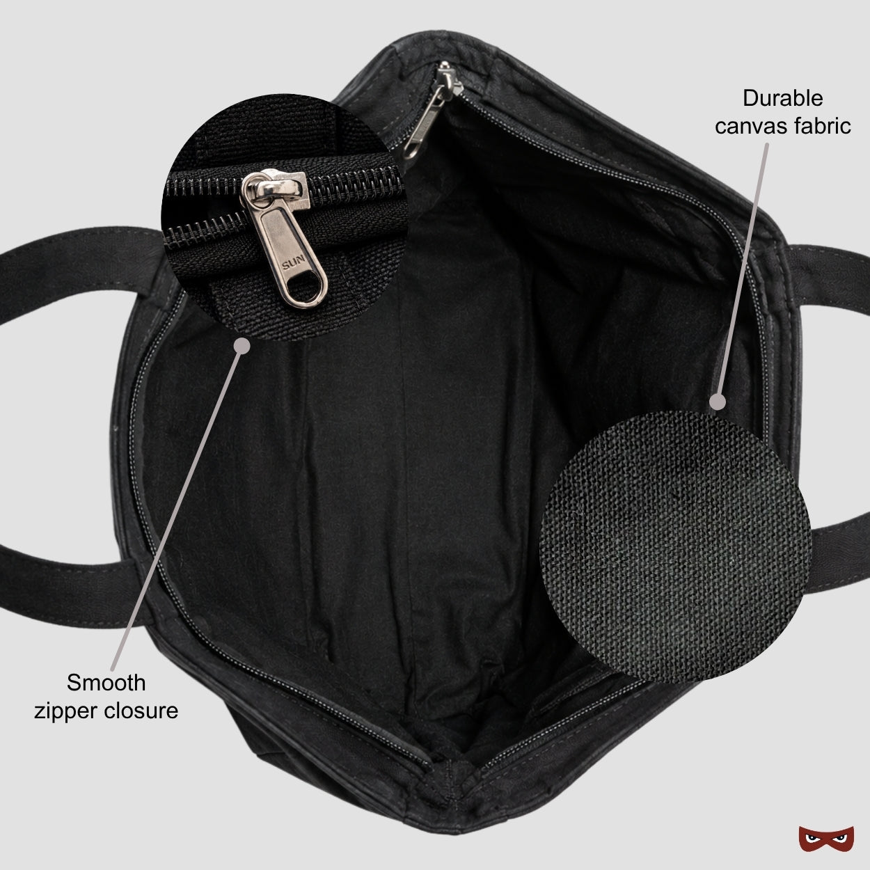 Canvas tote bag showing cotton fabric, zipper closure and construction details
